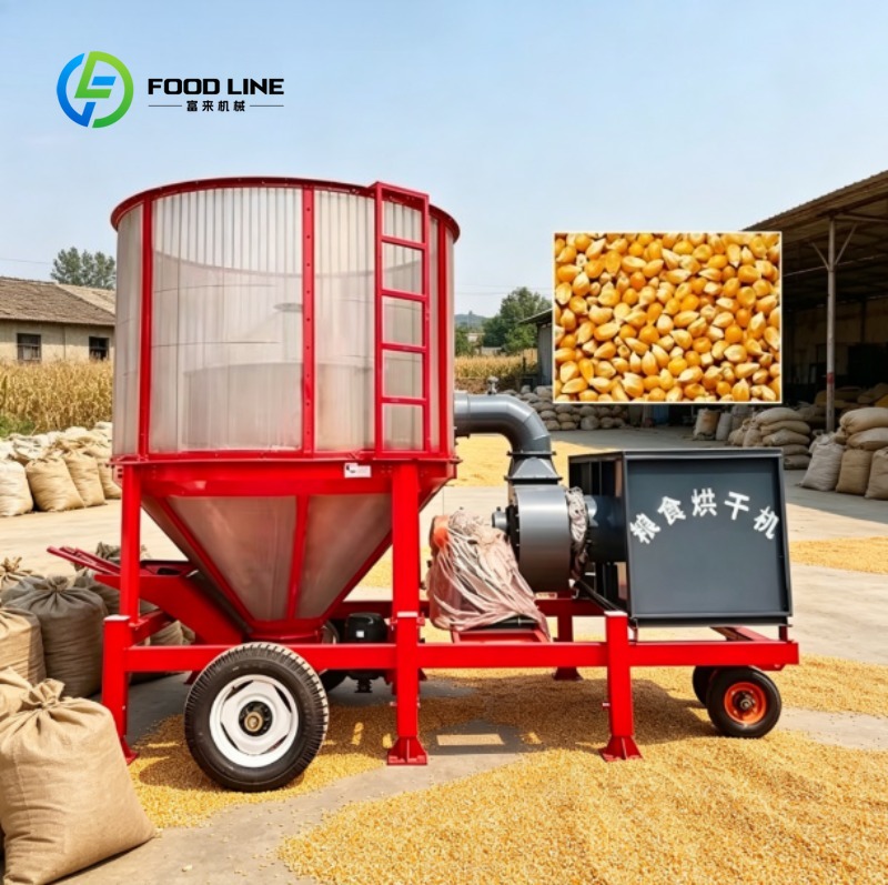 Agriculture Farming Rice - Mısır, Pirinç, Buğday ve Tohumlar için