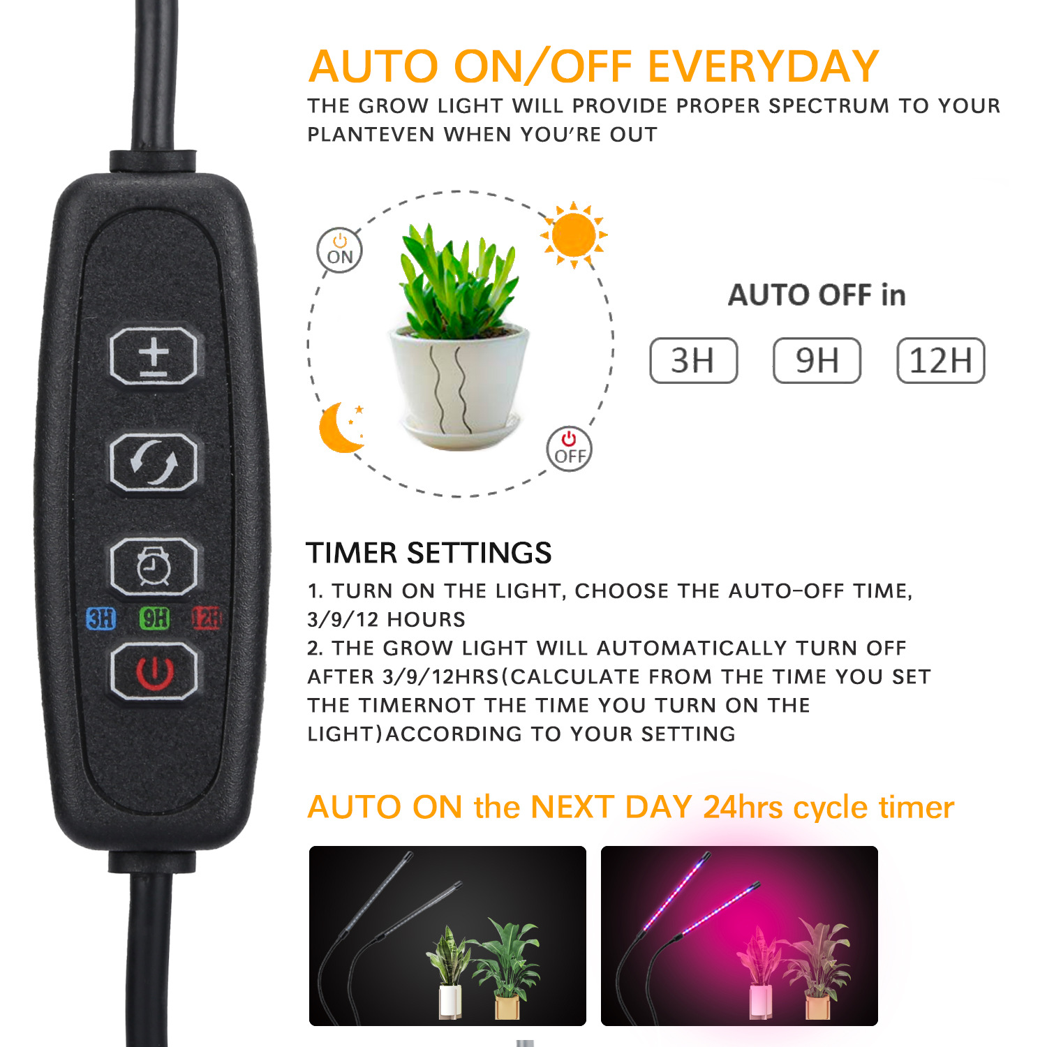 USB LED Bitki Büyümek Işık Kap - Plant Growth Regulator incelemesi ve fiyatı